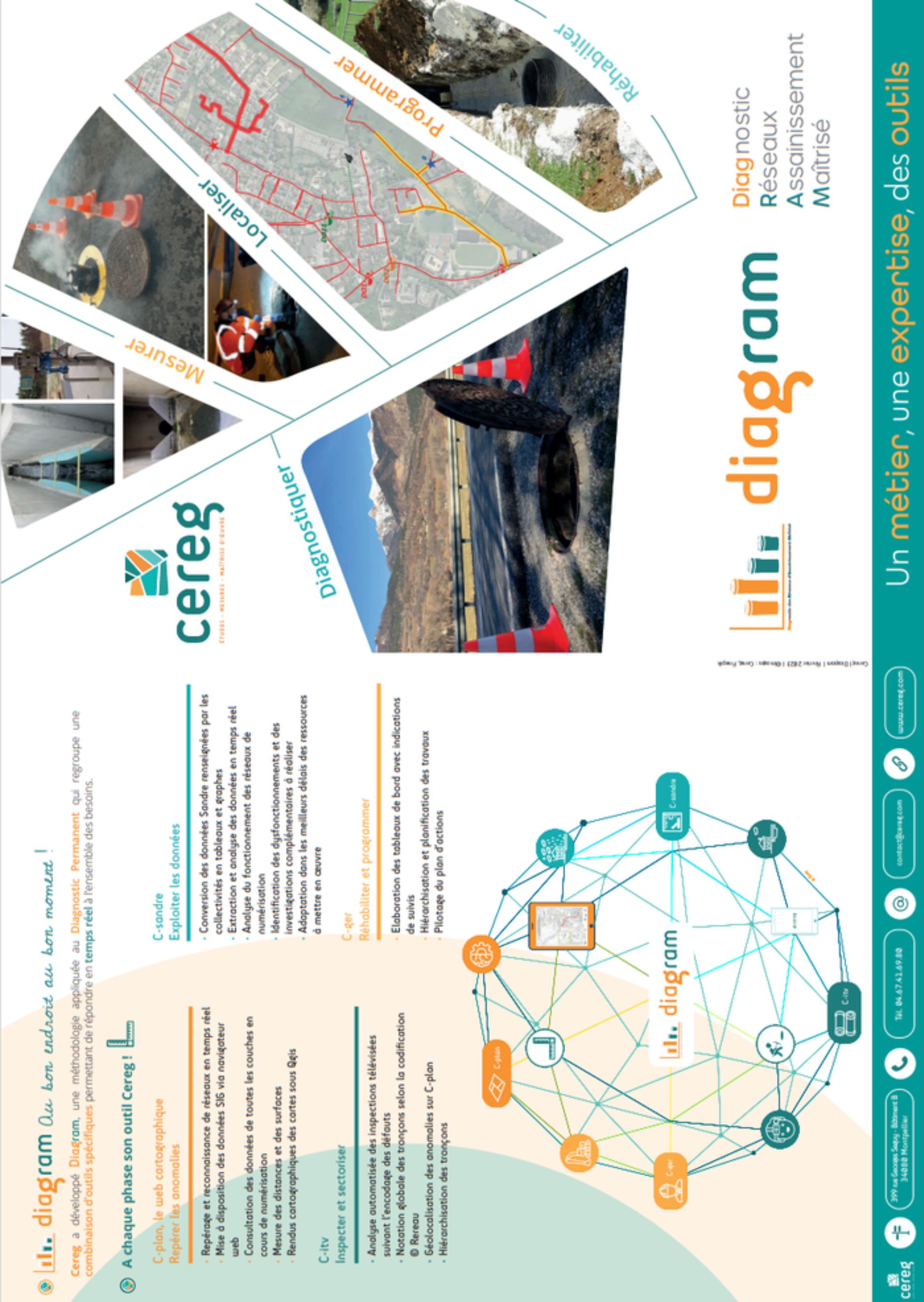 Plaquette Diagram | Diagnostic des Réseaux d’Assainissement Maîtrisé